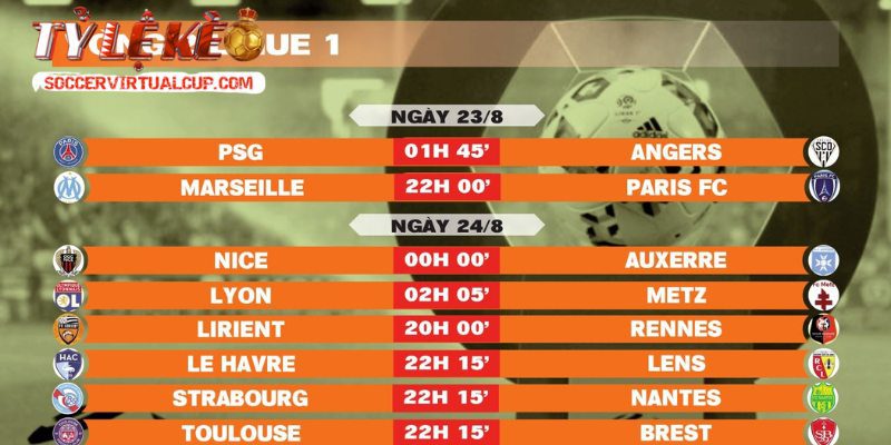 Số Liệu Thống Kê Giải Đấu Ligue 1 - Giải Bóng Đá Pháp 1 Biến những con số khô khan thành lợi thế đặt cược