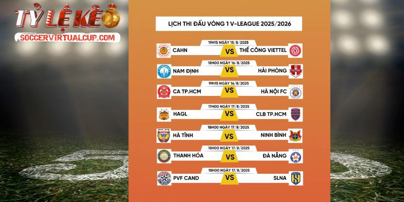 Số Liệu Thống Kê Giải Đấu Ligue 1 - Giải Bóng Đá Pháp 2 Số liệu thống kê giải đấu Ligue 1 kể câu chuyện mùa giải