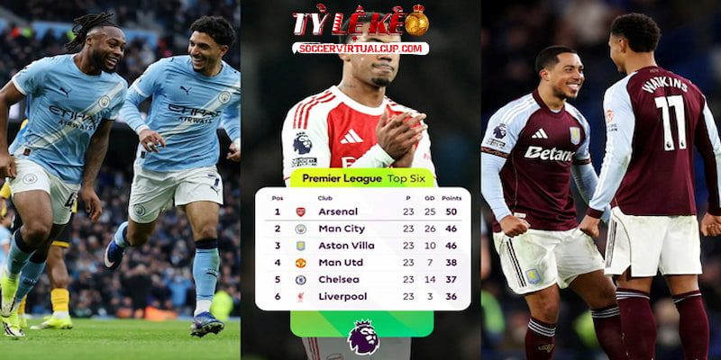 Cục diện giải đấu trở nên hấp dẫn hơn sau thắng lợi của MU Cục diện giải đấu trở nên hấp dẫn hơn sau thắng lợi của MU