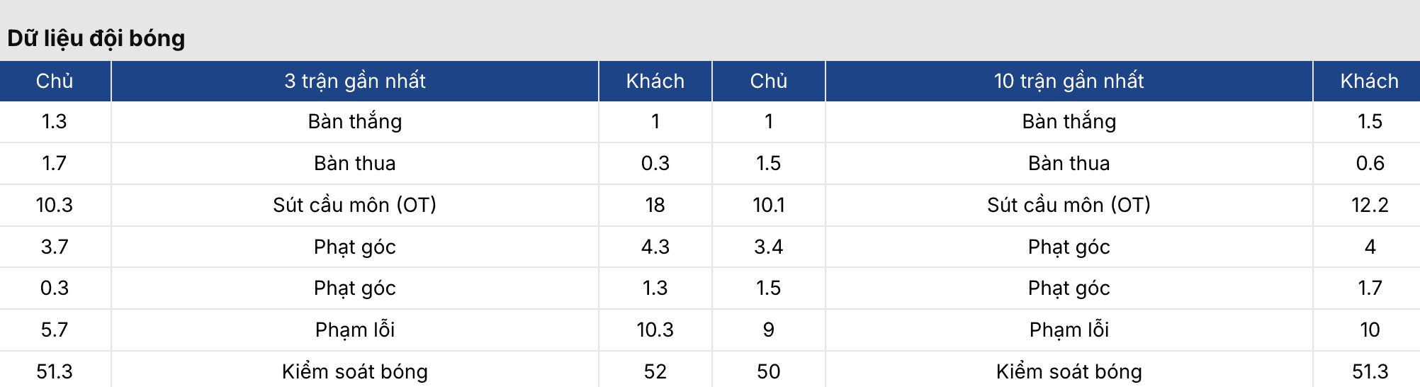Soi tỷ lệ kèo: Lazio vs Milan 2h45 ngày 16/3 3 Keonhacai 5