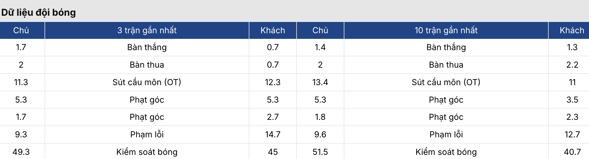 Soi kèo bóng đá: Basel vs Grasshopper 2h30 ngày 6/3/2026 4 Keonhacai 5