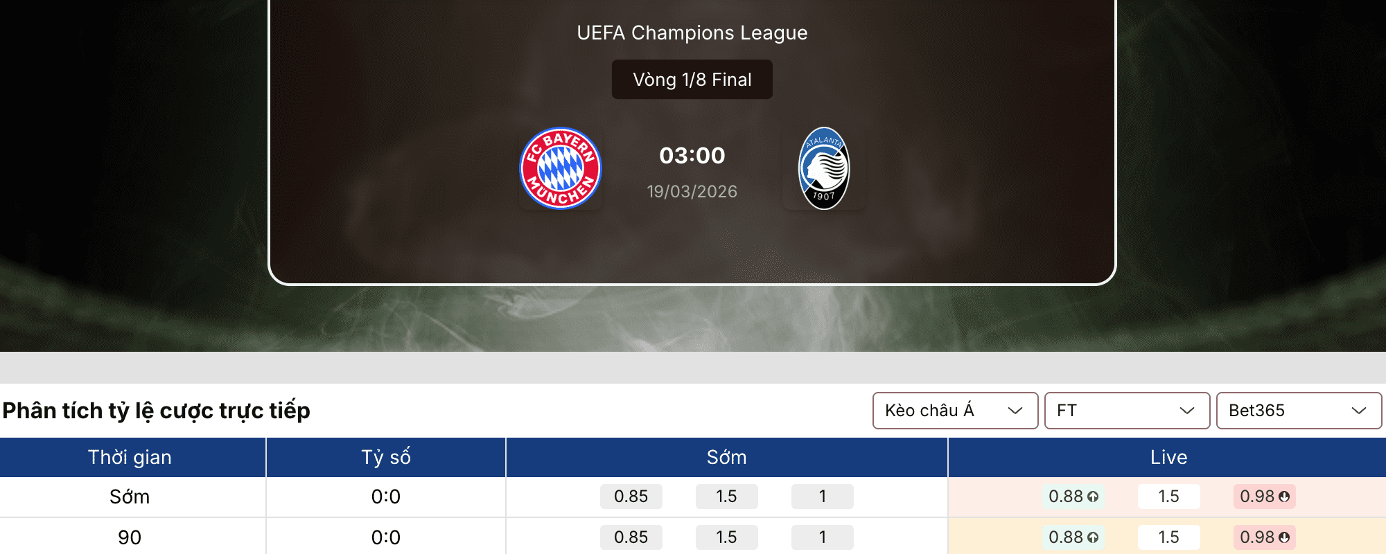 Soi kèo nhà cái: Bayern Munich vs Atalanta 3h ngày 19/3 1 Soi kèo nhà cái