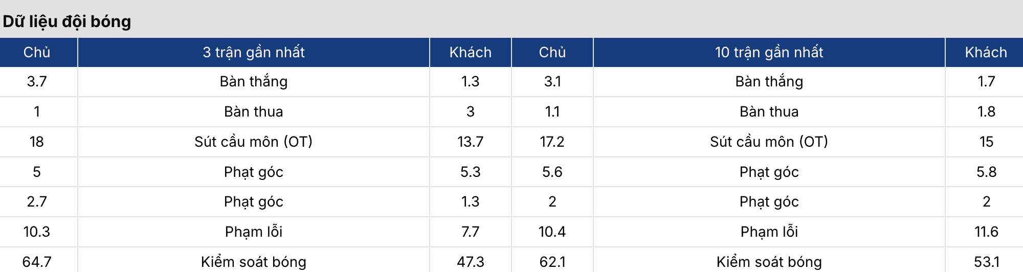Soi kèo nhà cái: Bayern Munich vs Atalanta 3h ngày 19/3 3 Keonhacai 5