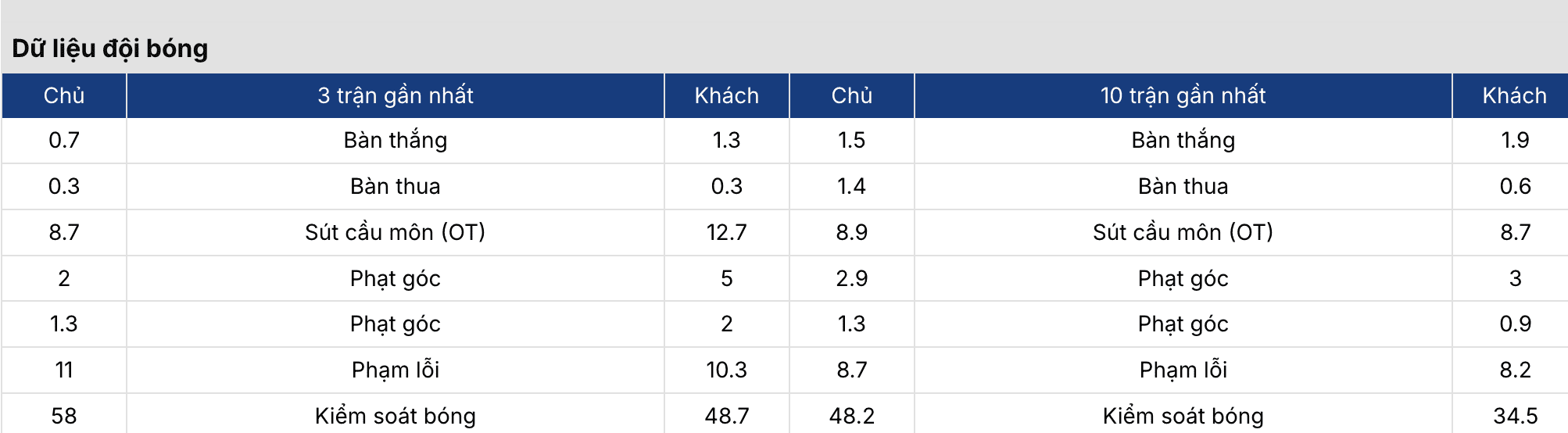 Soi kèo nhà cái: Inter Miami vs Nashville 6h ngày 19/3 4 Keonhacai 5