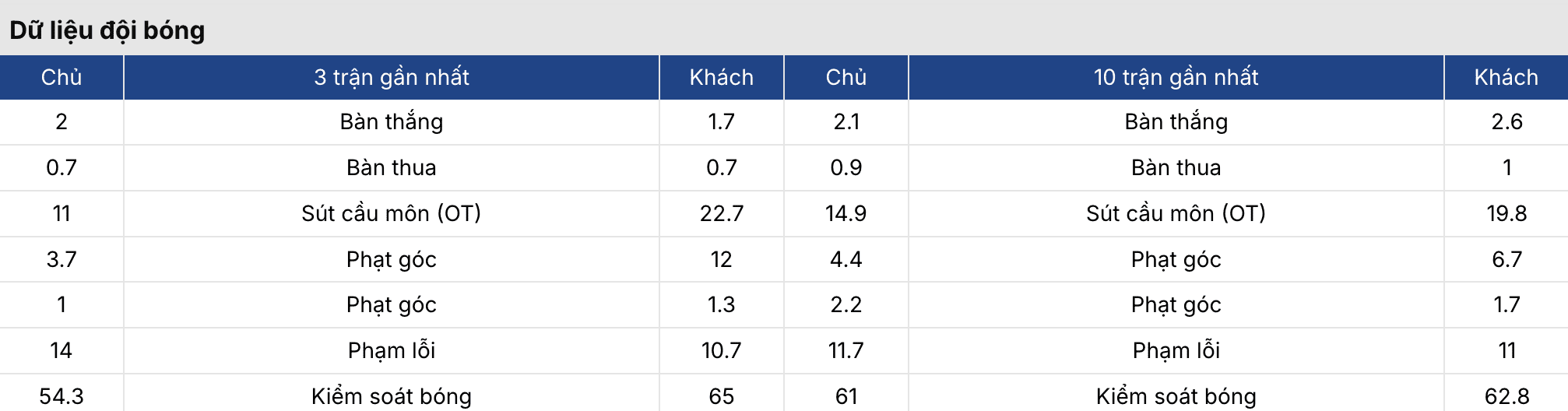 Soi kèo bóng đá: Como vs Inter Milan 3h ngày 4/3 3 Keonhacai 5